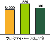 壁 エコハウスナビ