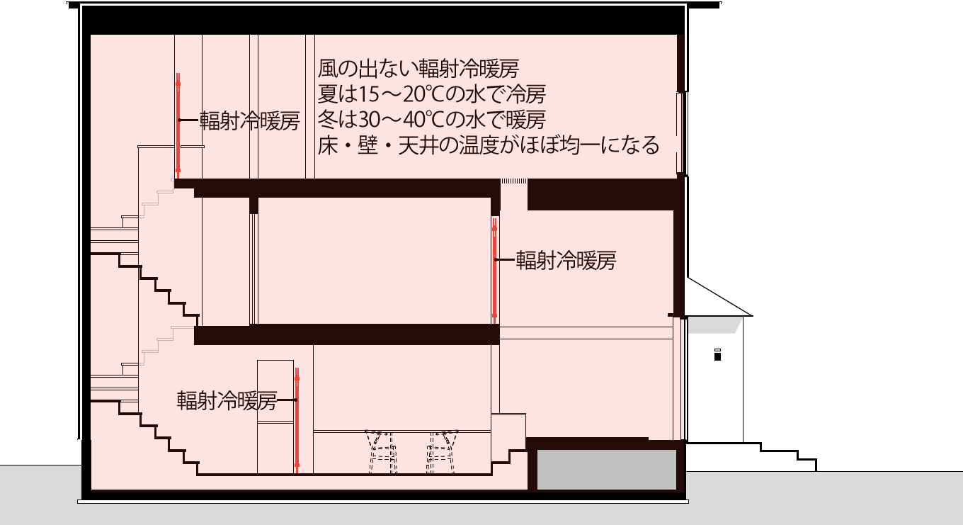 4月10日 11日 東京都江戸川区にて 狭小地３階建て住宅の完成見学会を開催